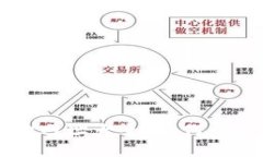 区块链币查询网址大全：如何快速查找及使用